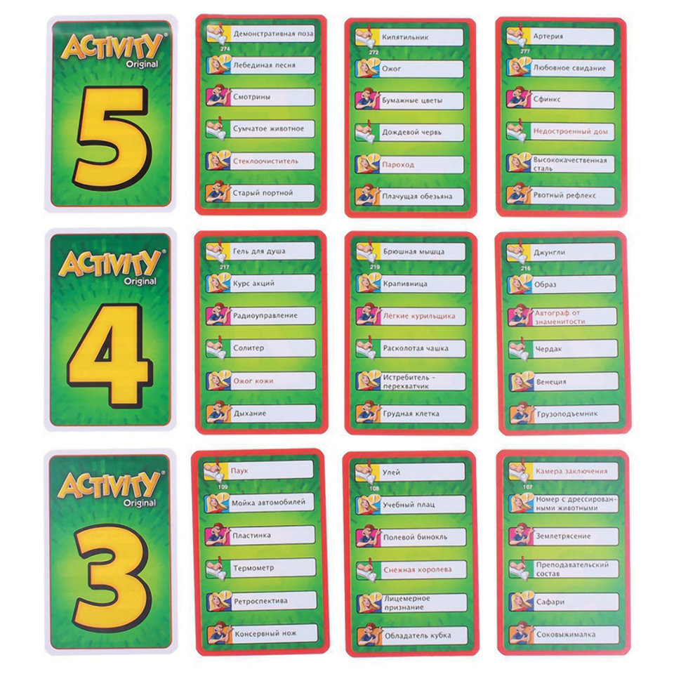 PIA794094 Activity 2