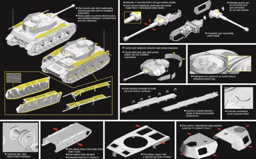 6729Д Сборная модель Pz.Kpfw.IV Ausf.J LAST PRODUCTION (PREMIUM) Dragon