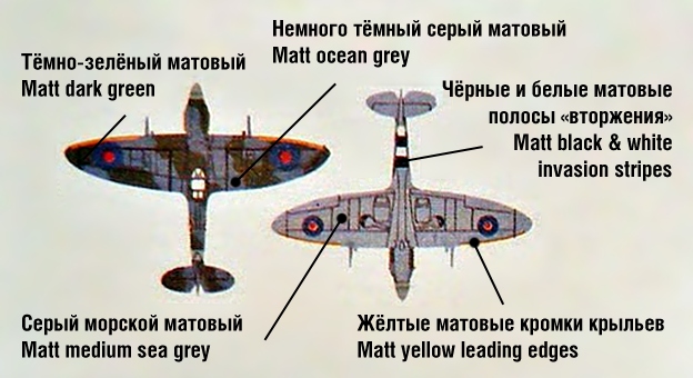 72012 Британский истребитель Спитфаер Мк.XIV vs Немецкая ракета Фау-1 ARK model