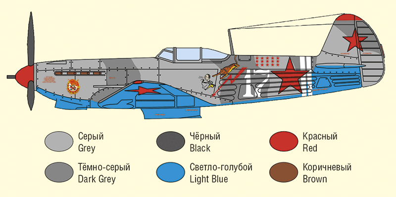 48039 Истребитель Як-9Т советского летчика-аса Ивана Степаненко ARK model