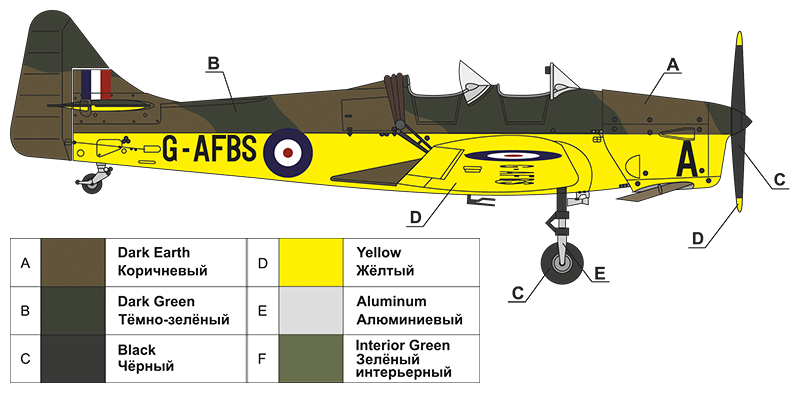 72019 Тренировочный самолет Магистр ARK model